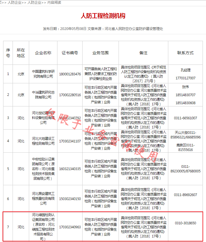 綠園人防檢測(cè)證書(shū)